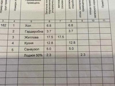 квартира по адресу Князя Романа Мстиславича ул. (Генерала Жмаченка), 28-А
