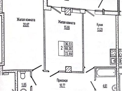 квартира по адресу Сухумская ул., 22