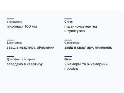 квартира по адресу Яровая ул. (Червоноармійська), 208