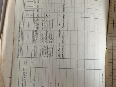 дом по адресу Ювілейний