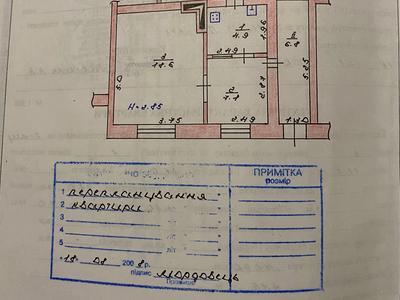 квартира за адресою Кривий Ріг, Гетьманська вул. (Іллічівська), 106