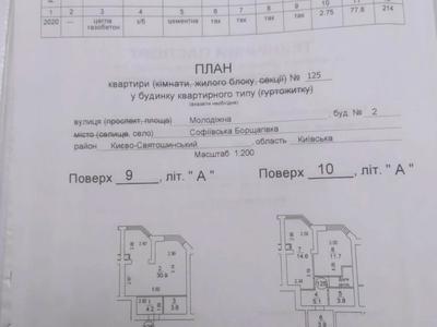 квартира за адресою Молодіжна вул., 2