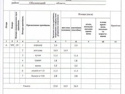 квартира по адресу Семьи Кульженков ул. (Дегтяренко Петра), 22