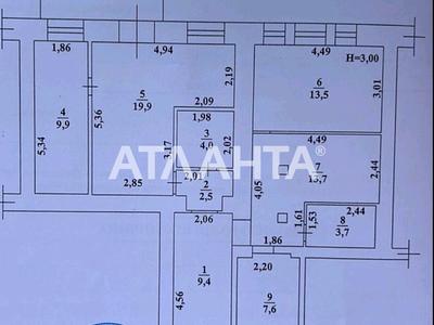 квартира по адресу Троицкая ул., 39
