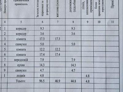 квартира за адресою Київ, Тетянинська вул. (Леваневського), 9