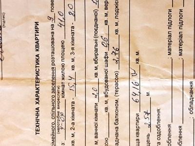 квартира по адресу Кавказская ул., 13