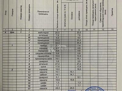 дом по адресу Сосновая ул., 180