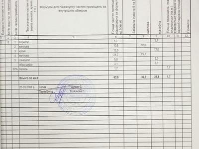 квартира за адресою Саксаганського вул., 36а