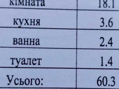 квартира за адресою Павла Вірського бульв. (Саратівська), 45