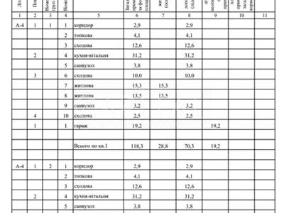 будинок за адресою Благодатна вул.