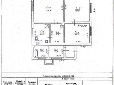 будинок за адресою Замкнена