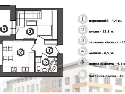 квартира по адресу Потічна ул., 1