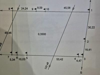 участок по адресу Трудова