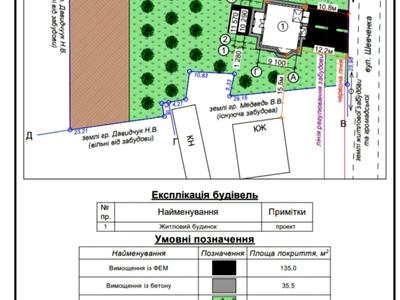 будинок за адресою Шевченка