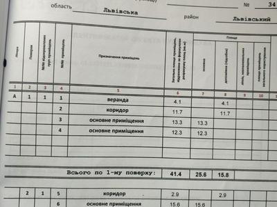 будинок за адресою Зелена, 34