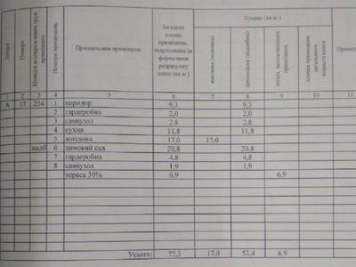 квартира за адресою Оксамитова вул., 20-А