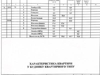 квартира по адресу Calle Dilova ул. (Димитрова), 2-Б
