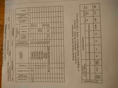 квартира за адресою Володимира Навроцького вул., 31