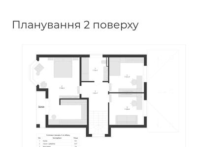 будинок за адресою Благовісна