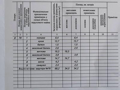 квартира за адресою Глинянський Тракт вул., 1Е