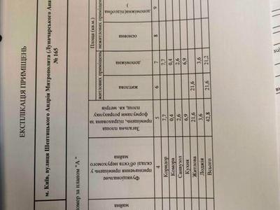 квартира по адресу Митрополита Андрея Шептицкого ул. (Анатолія Луначарського), 7