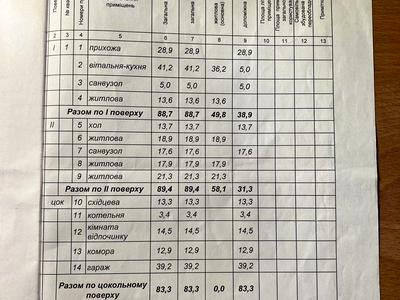будинок за адресою с. Гора, Степова