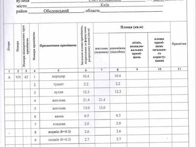 квартира по адресу Семьи Кульженков ул. (Дегтяренко Петра), 22