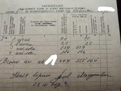 квартира по адресу Проспект Шевченка, 18