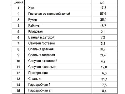 квартира за адресою Володимира Короткевича вул. (Добролюбова), 4