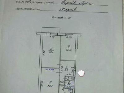 квартира по адресу Героев Труда ул., 33е