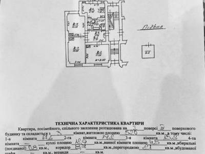 квартира за адресою Дмитра Вітовського вул. (), 26