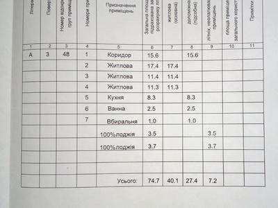 квартира за адресою Оноре де Бальзака вул., 26-А