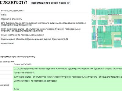 ділянка за адресою Старицького вул., 52
