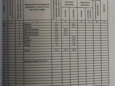 квартира за адресою Захарієвича Ю., 2