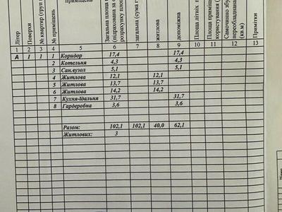 будинок за адресою Миколаівська