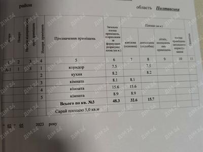 дом по адресу Чутівська