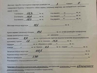 квартира по адресу Шевченко ул., 101