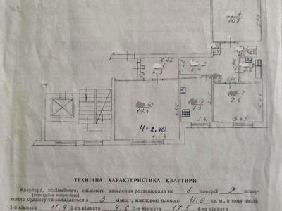 квартира за адресою Павела Йозефа Шафарика вул. (), 8