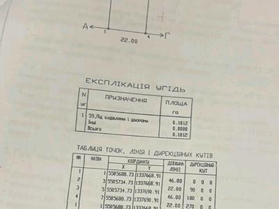 участок по адресу с. Солонка, 
