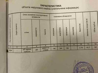 квартира за адресою Віктора Некрасова вул. (Північно-Сирецька), 6