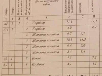 будинок за адресою с. Кузьмин, Центральна, 23