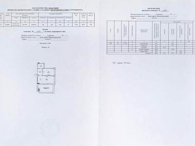 квартира по адресу Салютная ул., 2-Б