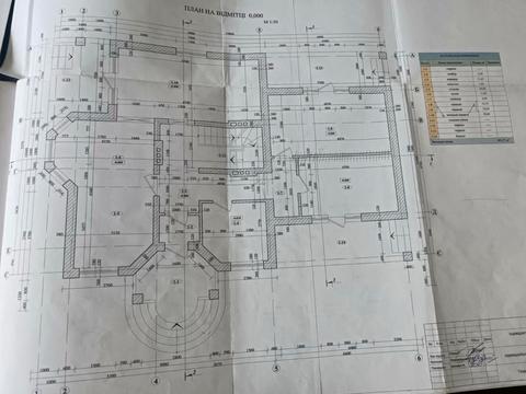 будинок за адресою Тараса Шевченка