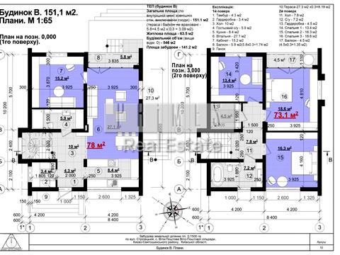 дом по адресу Витянская ул.