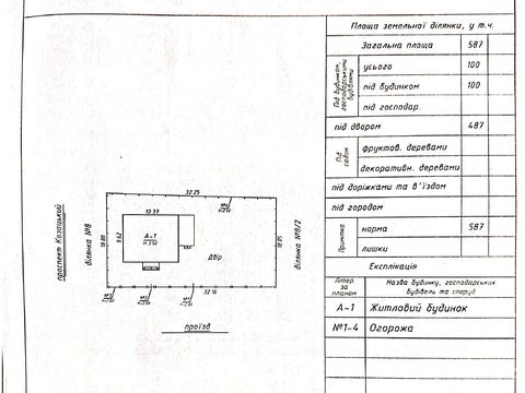 дом по адресу Козацький проспект, 1