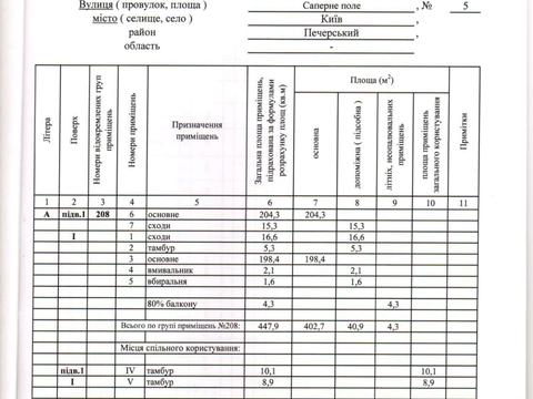 комерційна за адресою Іоанна Павла II вул. (Патріса Лумумби), 6/1