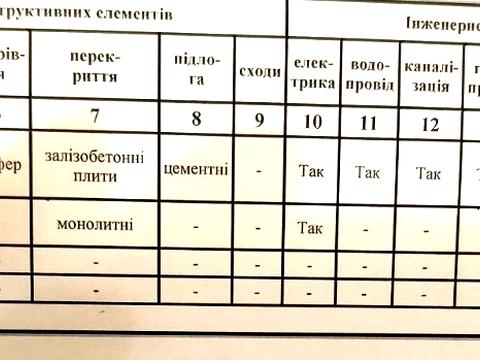 будинок за адресою 5-та Слобідська вул.