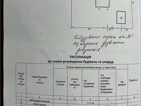 дом по адресу Мельнечука