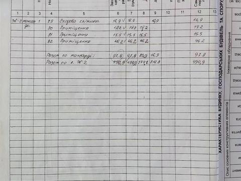 комерційна за адресою Січових Стрільців вул. (Артема), 127