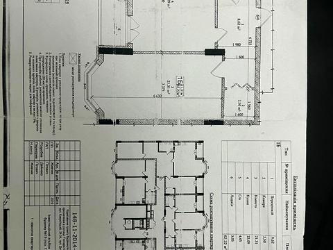 квартира по адресу Кожемяцкая ул., 28